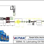 Automatic 500ML-5L Lubricating Oil Filling Line स्वचालित 500ML-5L चिकनाई तेल भरने लाइन