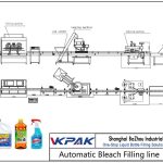 Automatic Bleach Filling Line स्वचालित ब्लीच भरने की रेखा