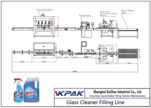 स्वचालित ग्लास क्लीनर भरने की रेखा