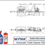 Automatic Toilet Cleaner Filling Line स्वचालित टॉयलेट क्लीनर भरना लाइन